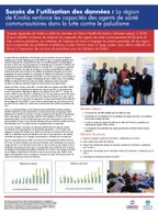 Succès de l’utilisation des données : La région de Kindia renforce les capacités des agents de santé communautaire dans la lutte contre le paludisme