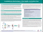 La plateforme électronique « One Health » du Burkina Faso