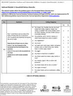 Orphans and Vulnerable Children Caregiver Questionnaire Optional Module 3: Household Dietary Diversity